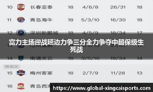 富力主场迎战延边力争三分全力争夺中超保级生死战